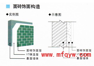 面砖饰面构造