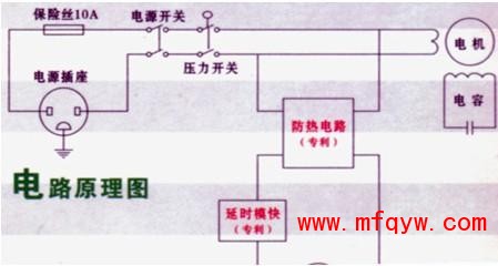 小型静音无油空压机电路图