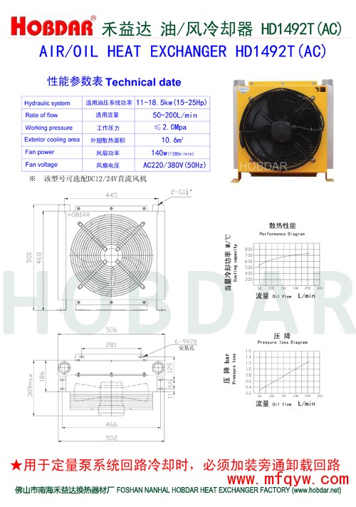 HD1492T(AC)