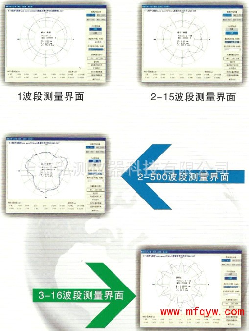 圆度仪-8