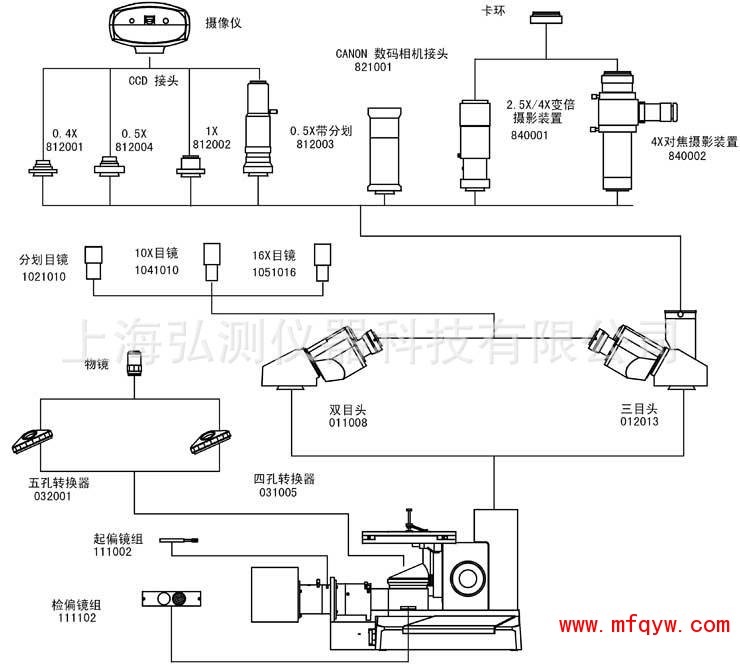 HCJX4XC-ST-5