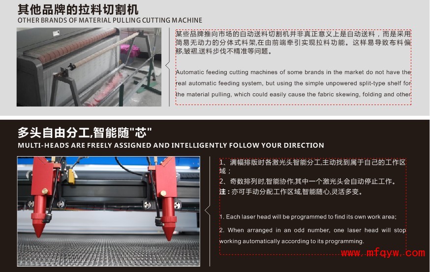 布料激光切割机图示