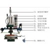 实惠多功能气动烫金机