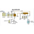 潍坊BT膜成为电镀废水处理过程中的关键环节