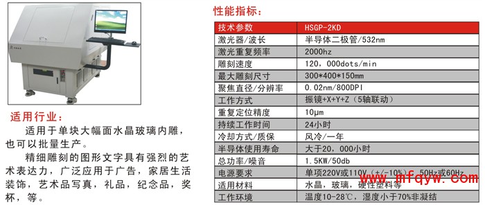 绿激光内雕机