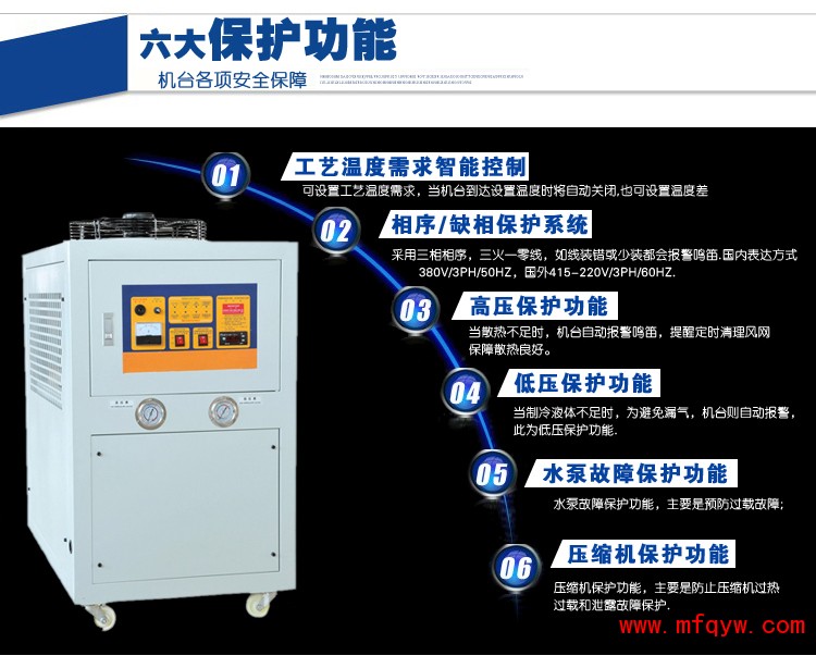 07六大保护功能风冷式