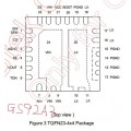 GS92B2|GS9206|GS92A3|车充IC代理