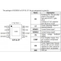 现货供应亚瑟莱特车充IC|AX3050代理