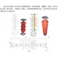 硅橡胶绝缘子跟陶瓷绝缘子的区别