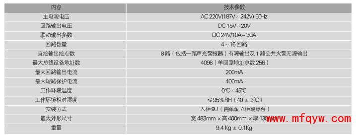 JB-QG-LD128E(Q)II火灾报警控制器技术指标