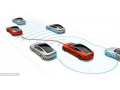马斯克：未来特斯拉汽车能在高速公路自动驾驶