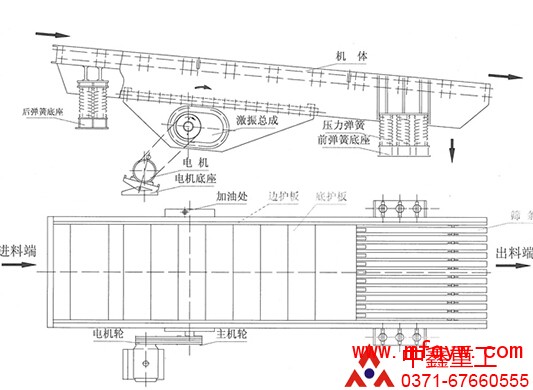 振动给料机结构图