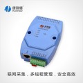 4-20MA转RJ45，数模(模数)转换模块