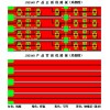 柔性面板灯线路板3528-60灯