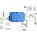 0-20MA转RJ45,4-20MA采集器