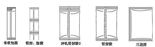肥料包装机包装样式