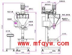 粉剂包装机平面设计图