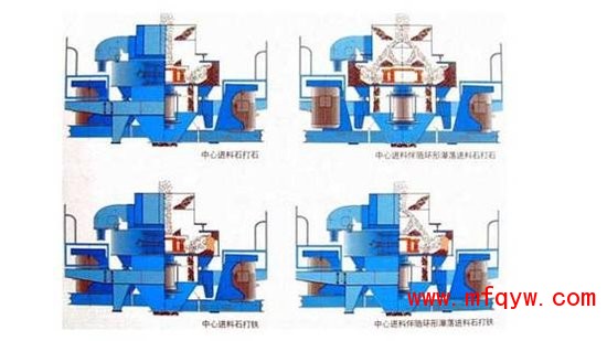 打砂机工作原理