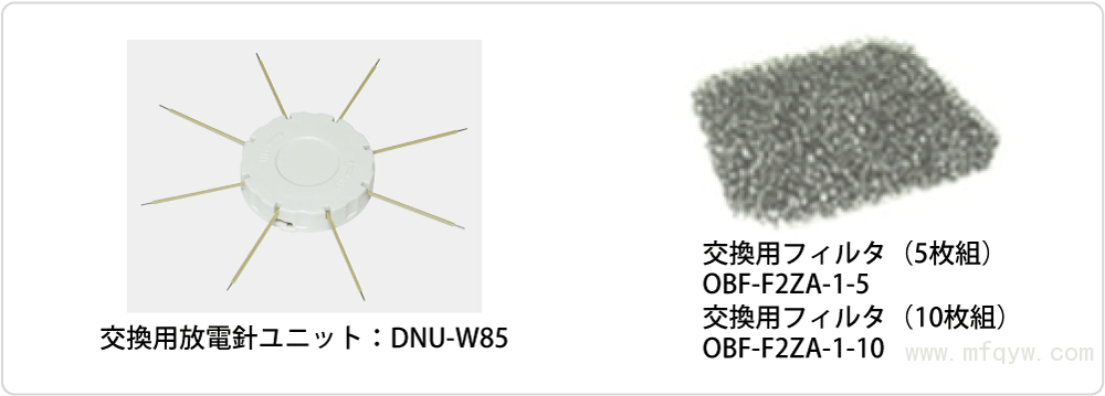 オプション