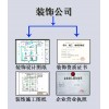 北京宣武区装修消防设计_消防验收_消防改造_金科世纪