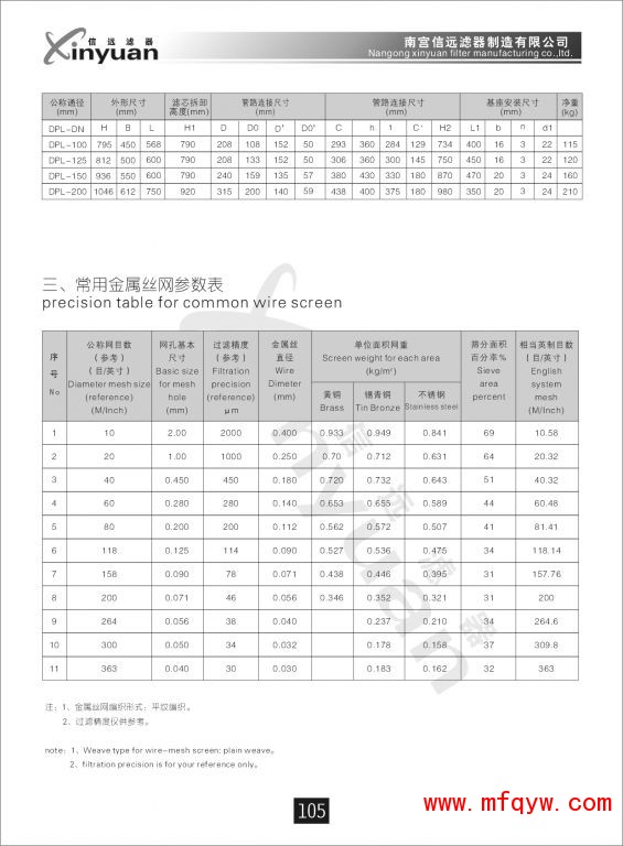 网片式过滤器