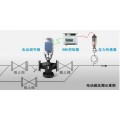 西门子蒸汽减压阀电动减压阀厂家直销