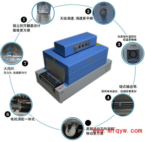 半自动杂志收缩机产品优势图解