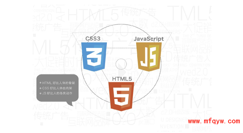 郑州HTML5培训带你了解H5