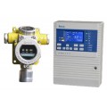 手持式天然气气体报警器，二氧化硫检测仪价格