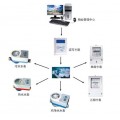 北京插卡电表使用方法，北京预付费电表怎么充值