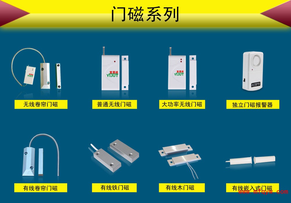 双防区强电联动模块系列