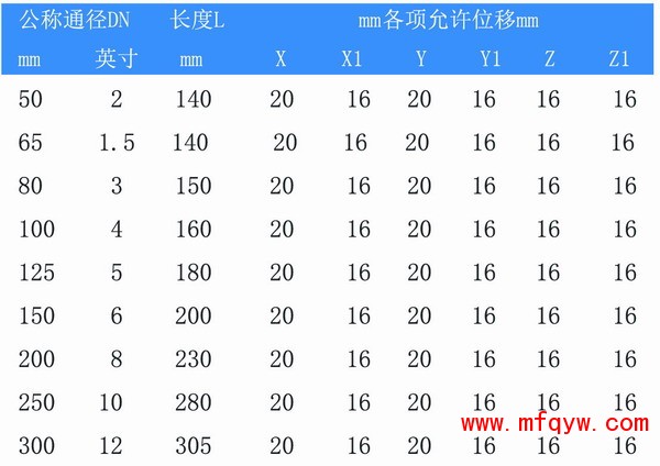 90度弯管橡胶接头