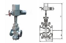 Y945H电动双座蒸汽减压阀