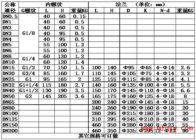 真空电磁阀外形尺寸