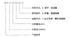 液用电磁阀型号说明