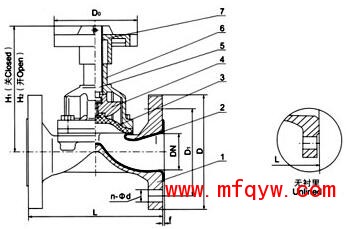 无衬里隔膜阀结构图