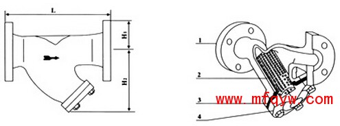 YQ型油用过滤器结构图