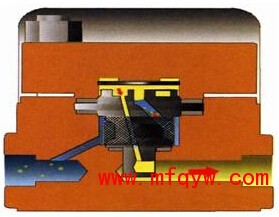 圆盘式蒸汽疏水阀工作原理、流程图