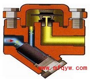 膜盒式蒸汽疏水阀工作原理、流程图