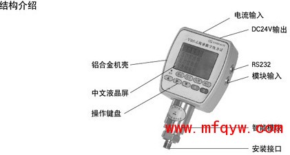 精密数字压力计结构介绍