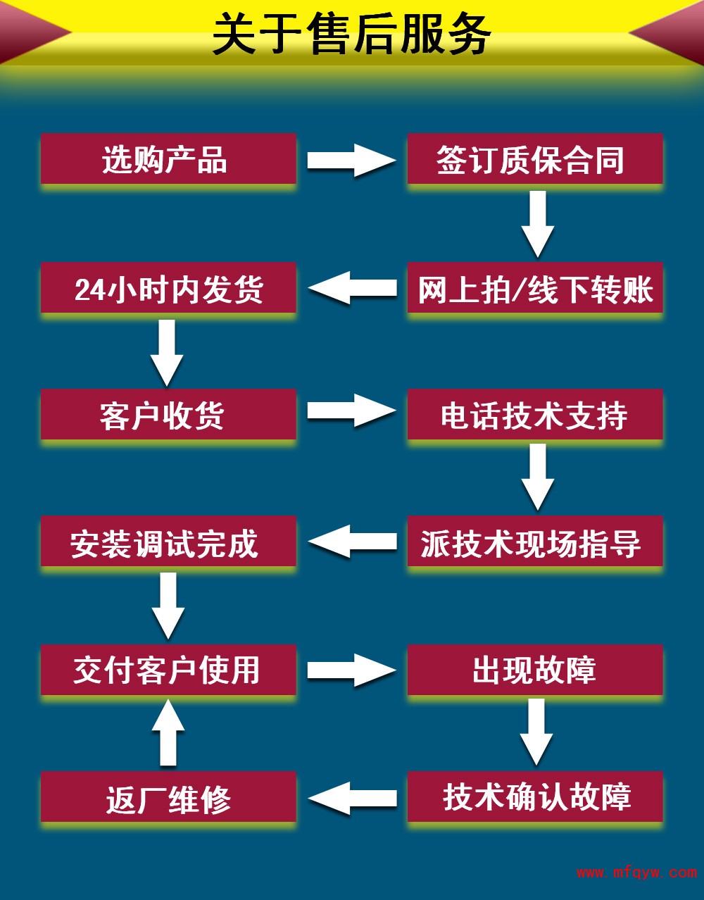 大型报警主机机箱尺寸图1