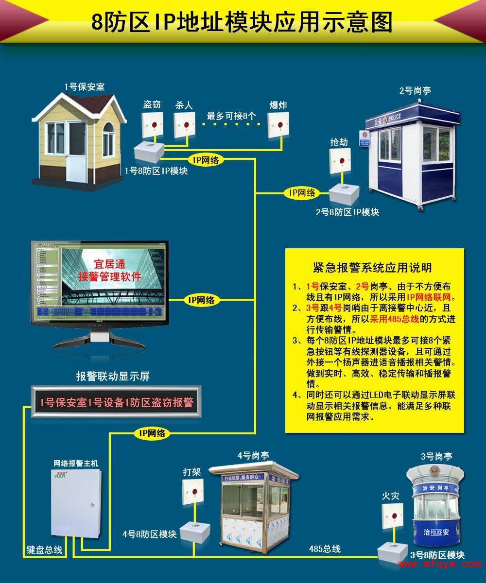 小主机包装立面