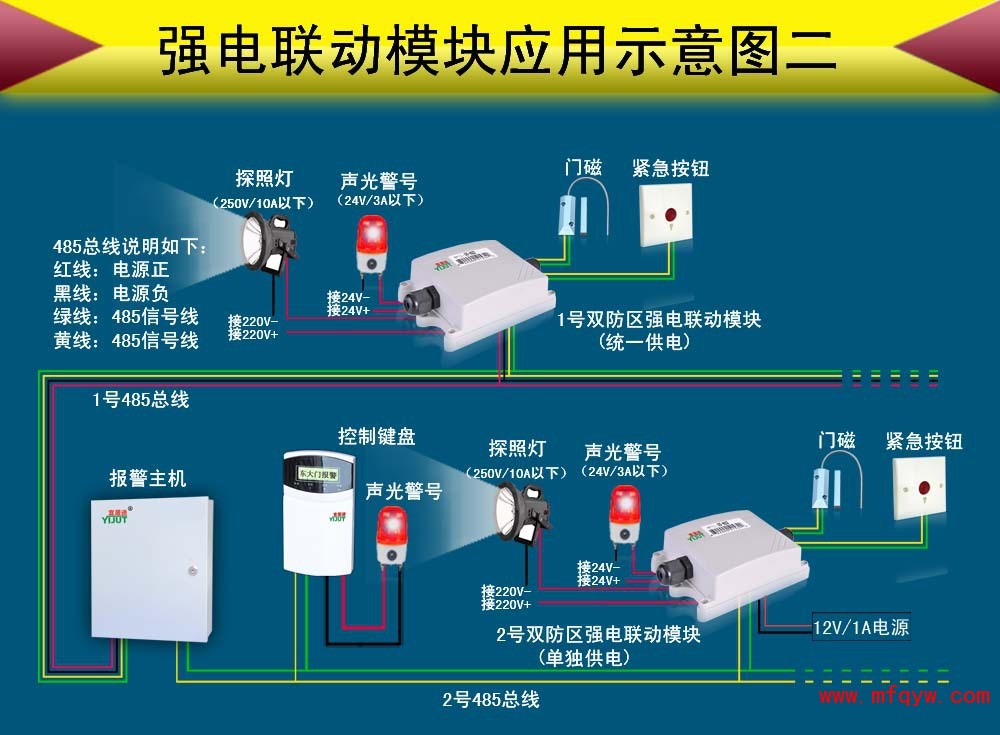 报警主机220V供电说明图