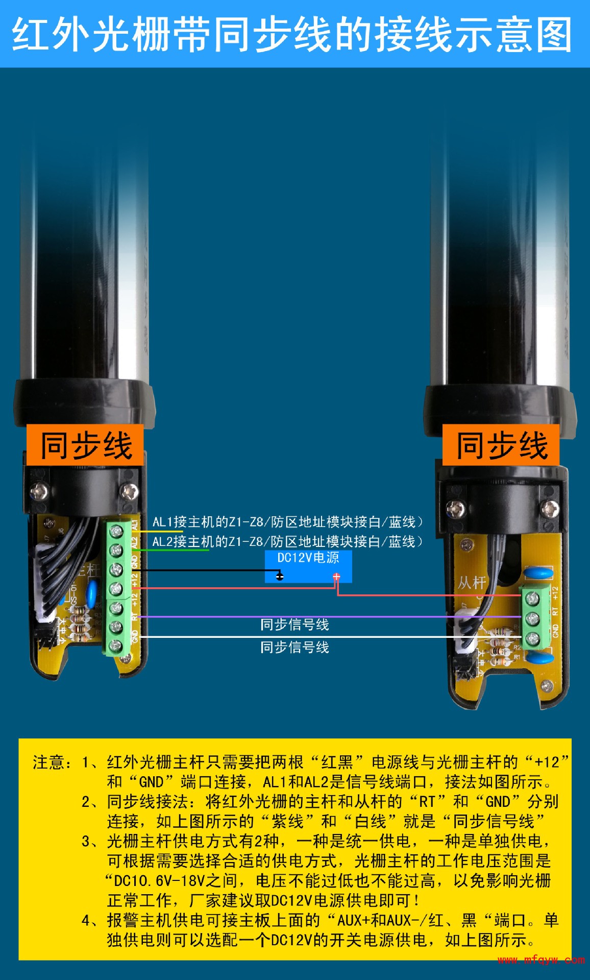 红外光栅带同步线接线图