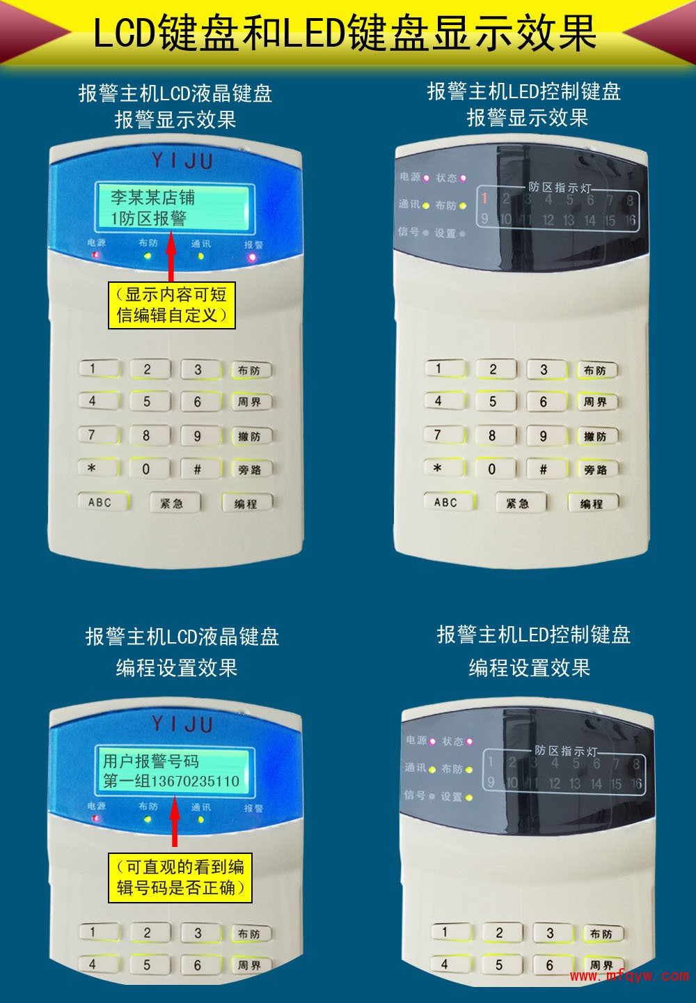 LCD和LED键盘显示效果对比