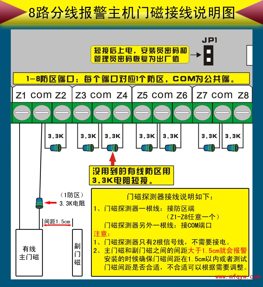 报警主机种类