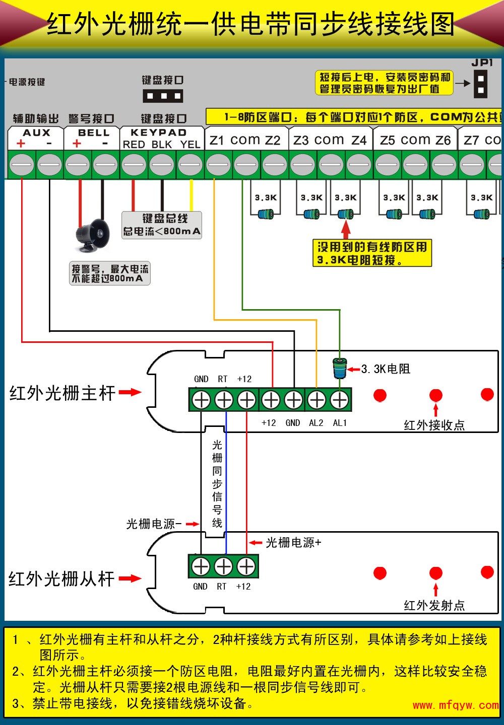 8路分线报警主机光栅带同步线统一供电