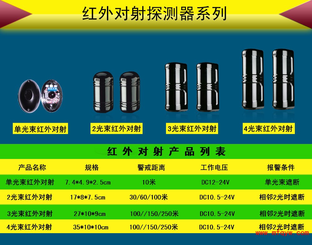 红外对射系列新