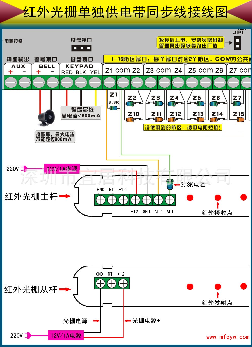 16路分线报警主机光栅免同步线单独供电