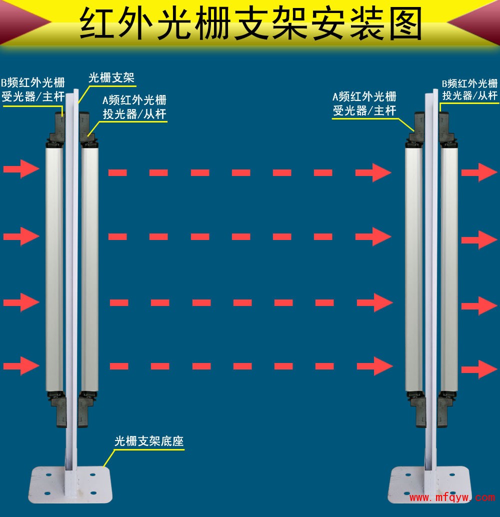 红外光栅支架4